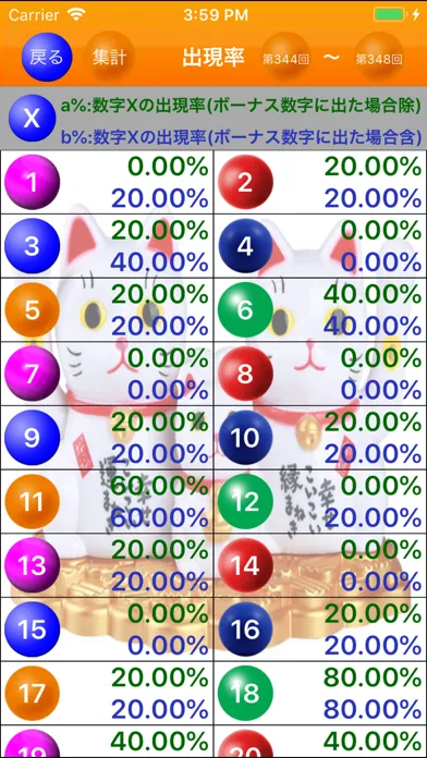毎週金曜日のLOTO情報支援Pro Ekran Görüntüleri
