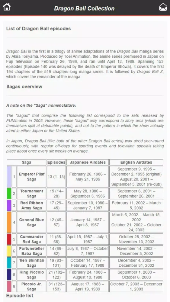 dragon ball full collection edition应用截图