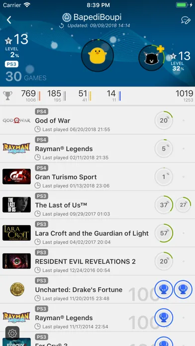 Captures d'écran de YaPSNapp: PSN App