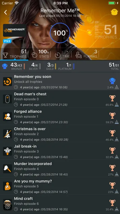 Captures d'écran de YaPSNapp: PSN App