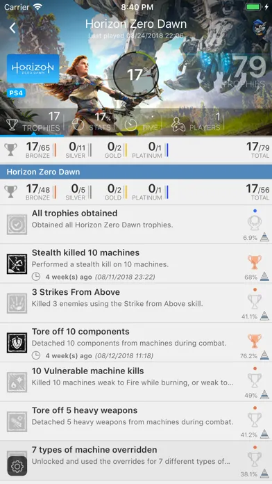 Captures d'écran de YaPSNapp: PSN App