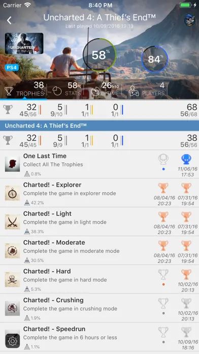 Captures d'écran de YaPSNapp: PSN App