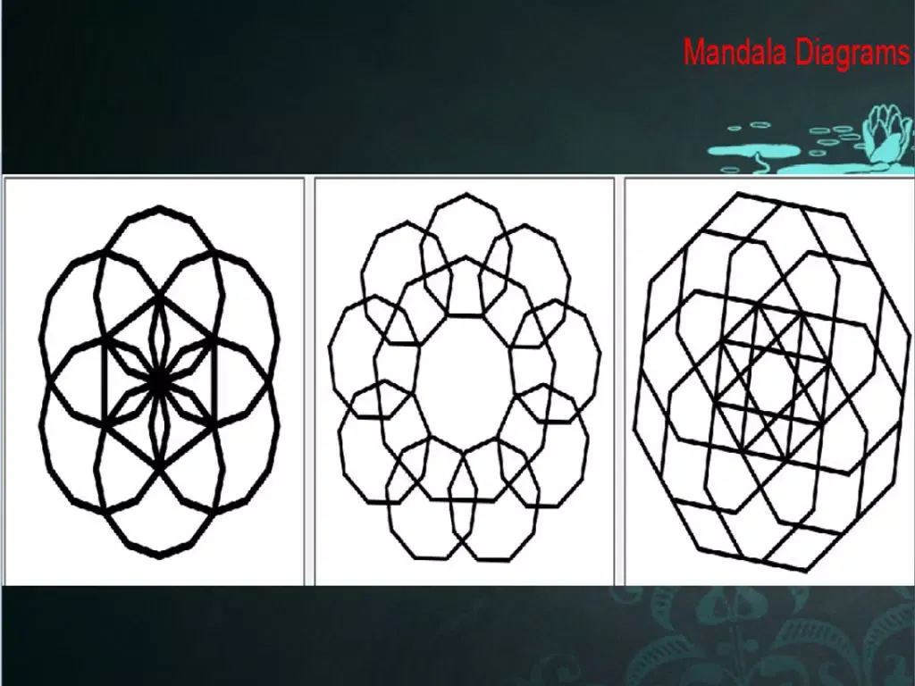 Mandala Draw Diagrams iPad  Screenshots
