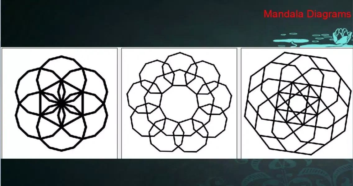 Mandala Draw Diagrams Screenshots