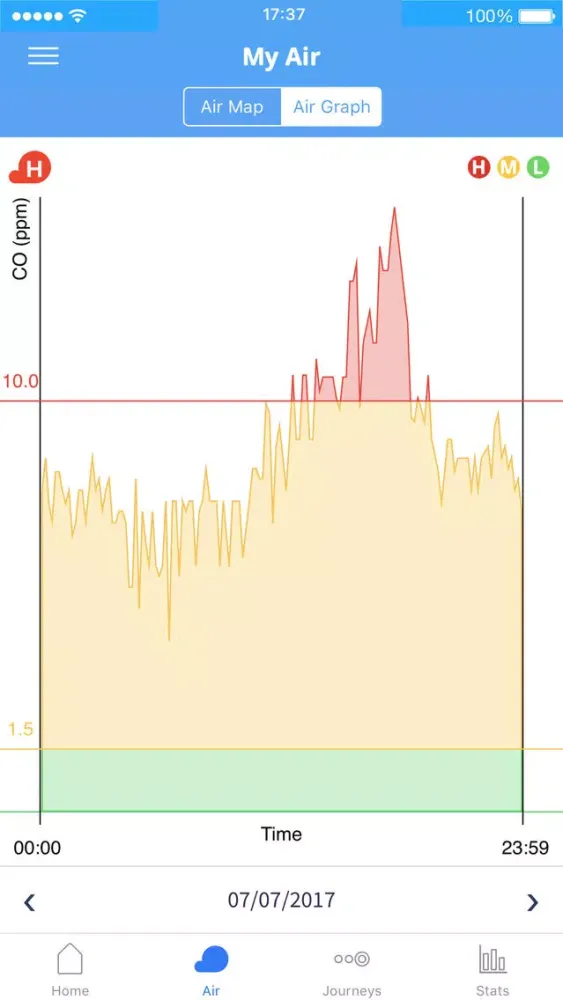 CleanSpace - Air Pollution App स्क्रीनशॉट