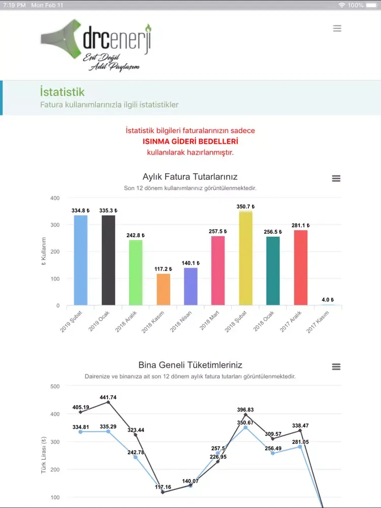 تصاویر DRC Enerji iPad 