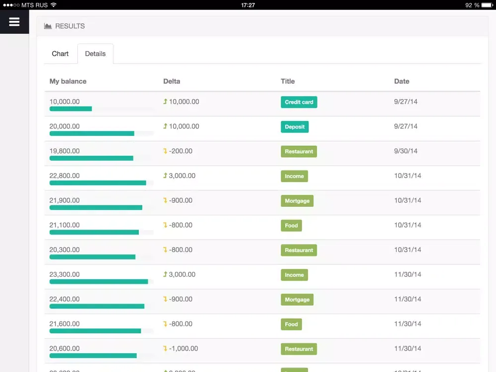 Capturas de pantalla de Plan Big Life iPad 