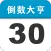 倒数大亨