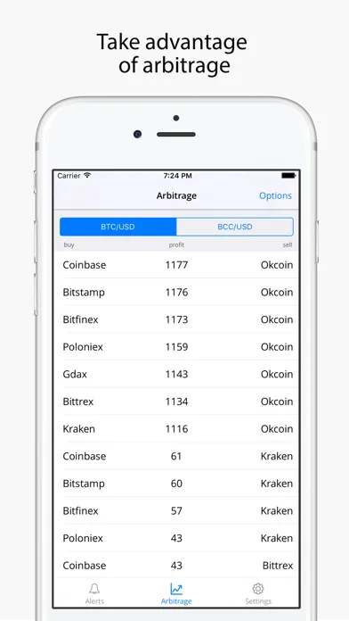 Crypto Signal, Arbitrage-Stats স্ক্রিনশট