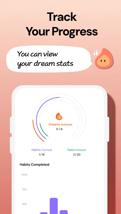 Dreamfora: AI Goal Setting سکرین شاٹس