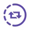 Reports + Ghost for Instagram