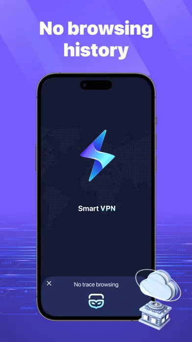 Smart VPN-Fast&Easy स्क्रीनशॉट