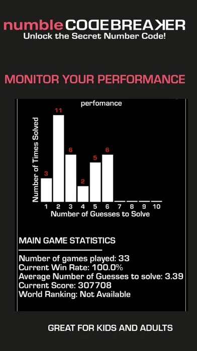 تصاویر NUMBLE : Daily Mastermind!