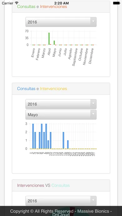 DriCloud. Software Médico سکرین شاٹس