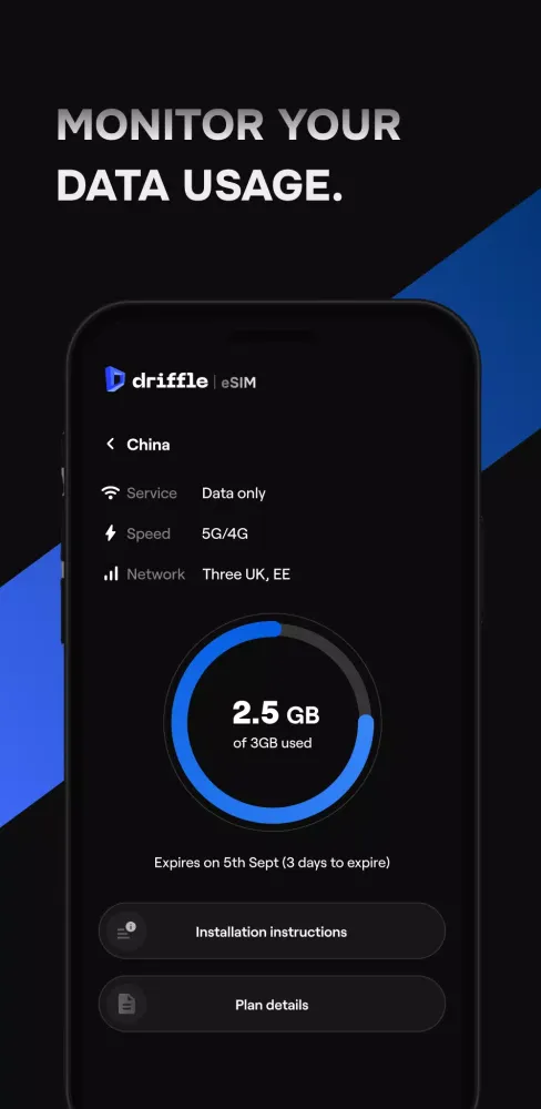 Скриншоты Driffle eSIM: Travel Data Plan