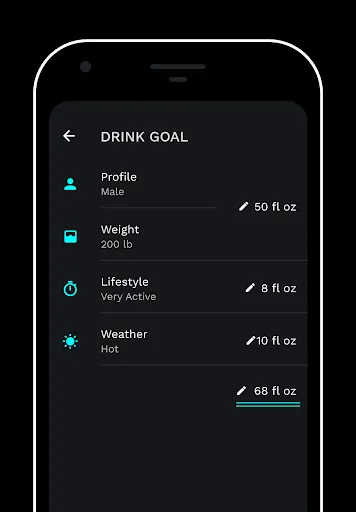 Capturas de pantalla de Water Tracker