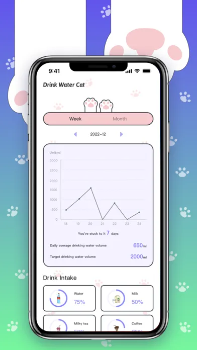 Zrzuty ekranu Drink Water Cat
