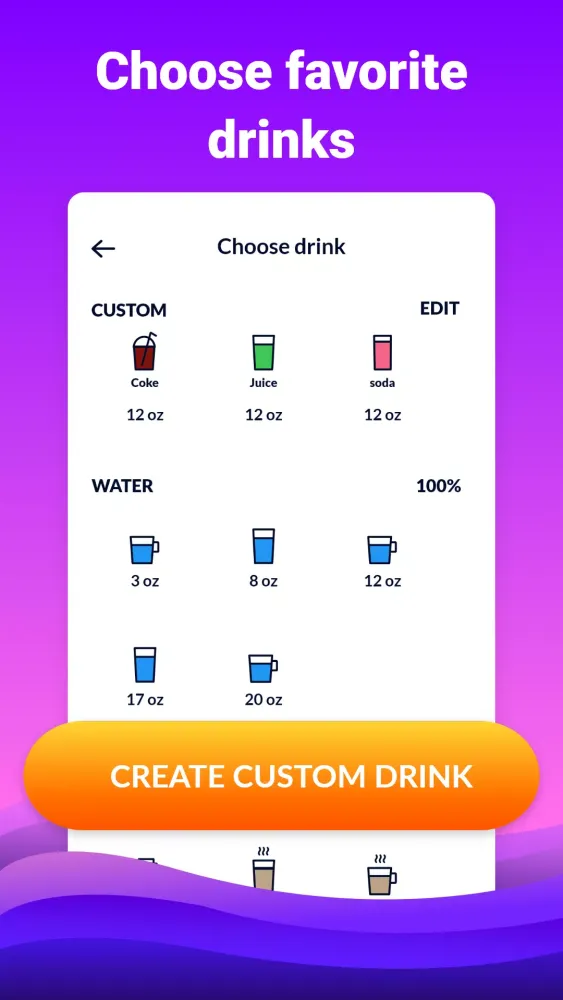 ภาพหน้าจอของ Daily Water Tracker - Waterful