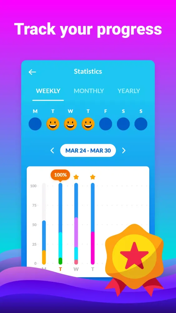 ภาพหน้าจอของ Daily Water Tracker - Waterful