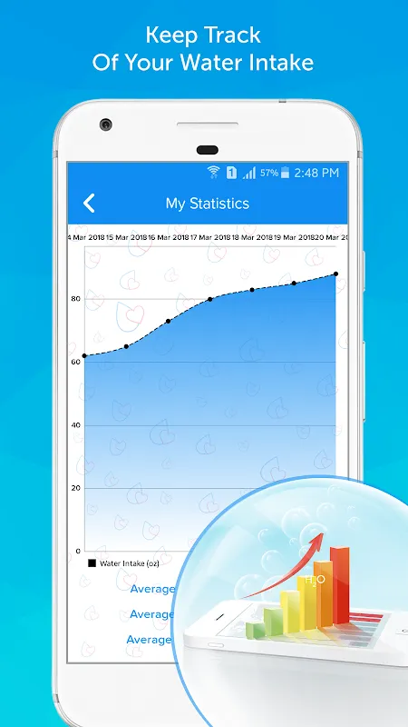 Drink Water Reminder Screenshots
