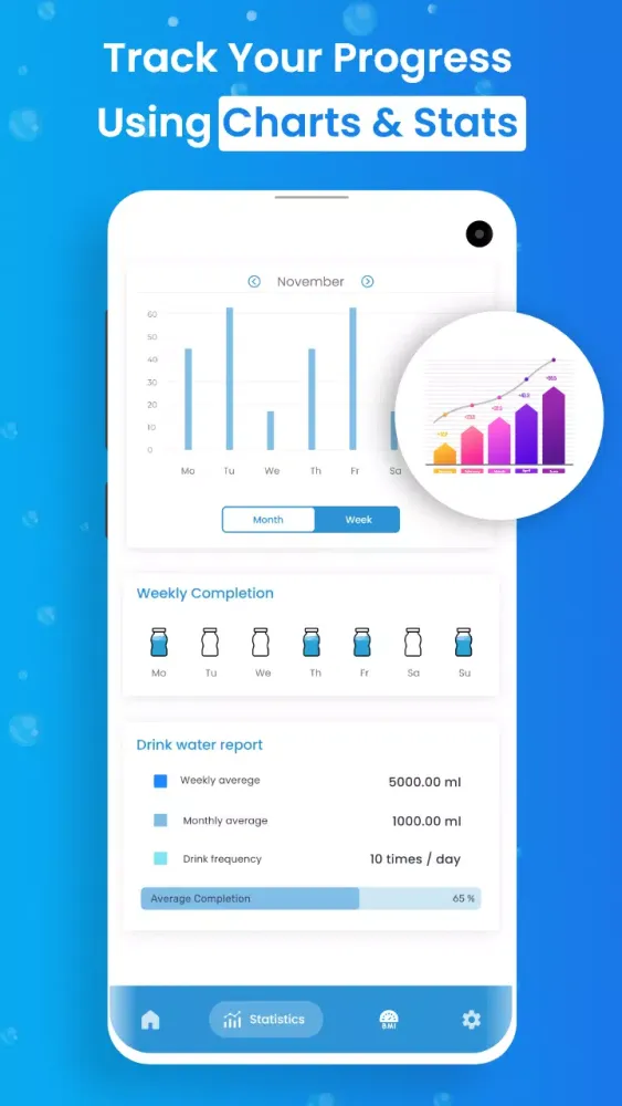 Water tracker: Drink reminder应用截图
