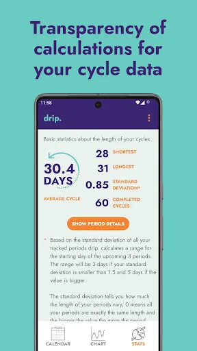 Tangkapan skrin drip period &fertility tracker