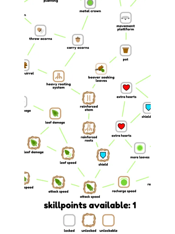 Скриншоты Tree vs Beaver iPad 