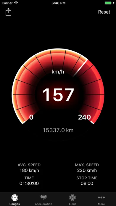 Speedometer∞应用截图