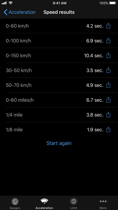 Speedometer∞应用截图