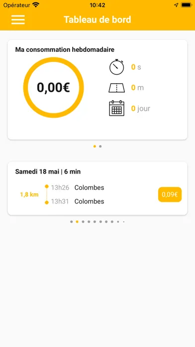 تصاویر L'assurance auto à l'usage