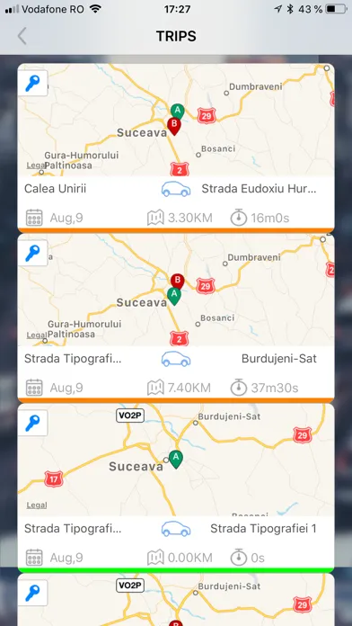 Ally App Ekran Görüntüleri