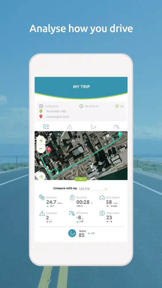 تصاویر DrivActiv