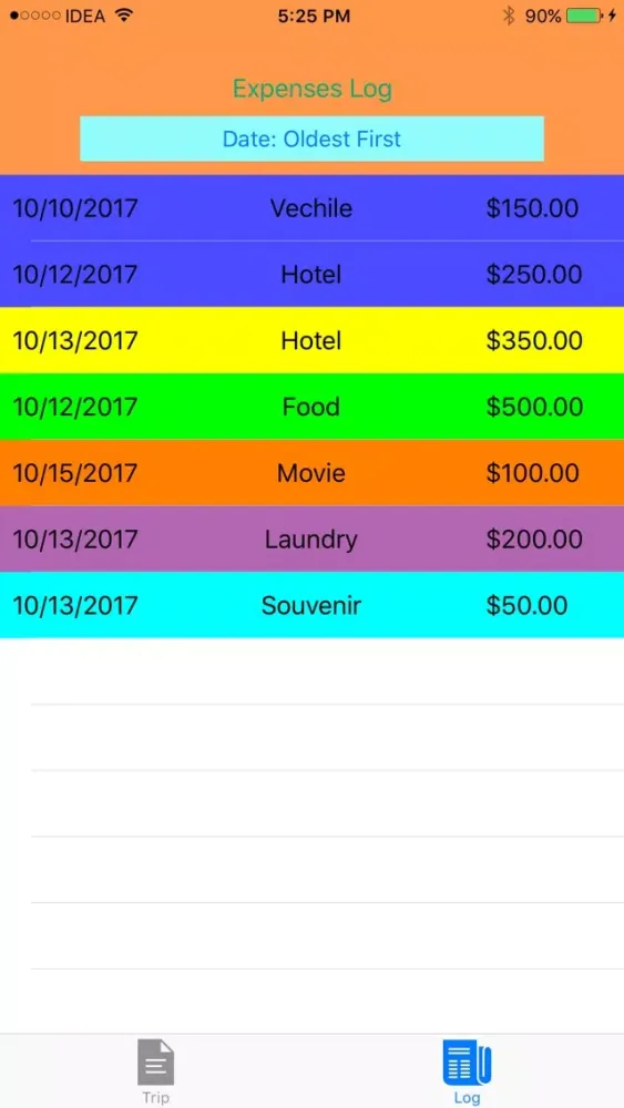 Скриншоты Travel Budget Manager