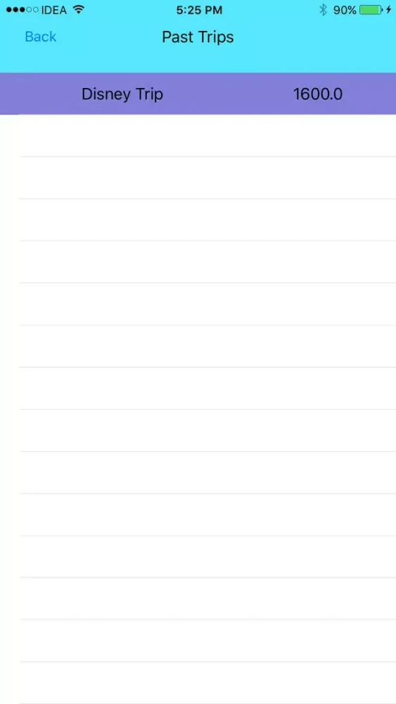 Скриншоты Travel Budget Manager