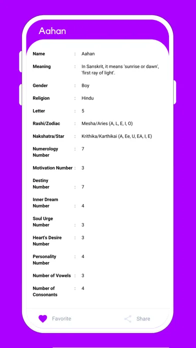 Baby Names - Drlogy Ekran Görüntüleri
