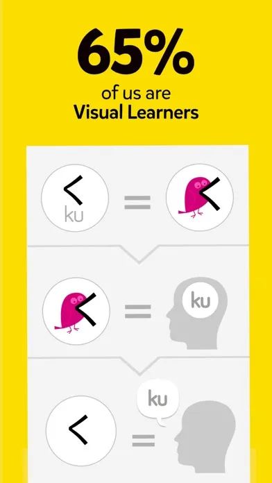 Learn Languages with Dr. Moku Screenshots