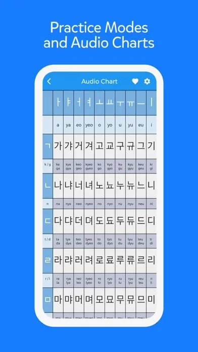 Learn Languages with Dr. Moku Screenshots