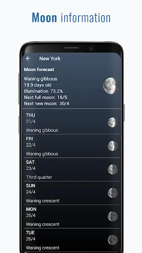 Screenshot di Digital Clock & World Weather