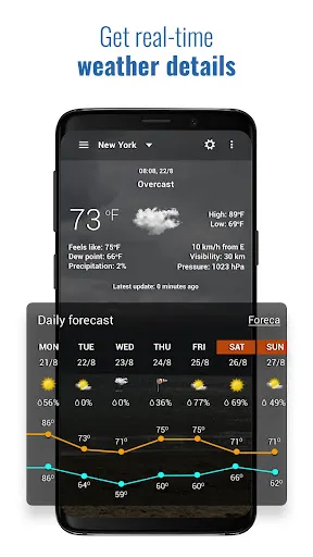 Sense Flip Clock & Weather应用截图