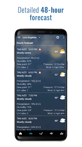 Sense flip clock & weather Pro Screenshots