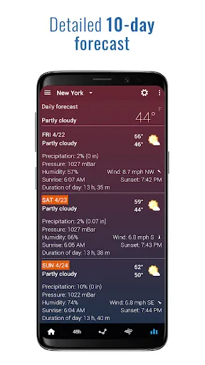 Sense flip clock & weather Pro Screenshots
