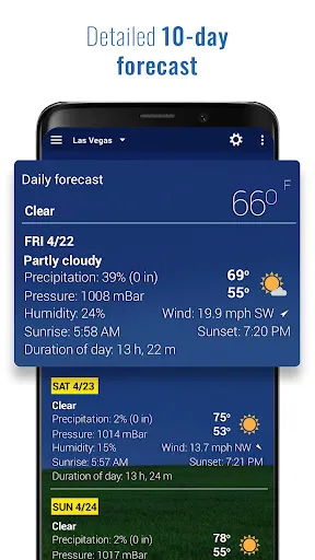 Sense V2 Flip Clock & Weather Screenshots