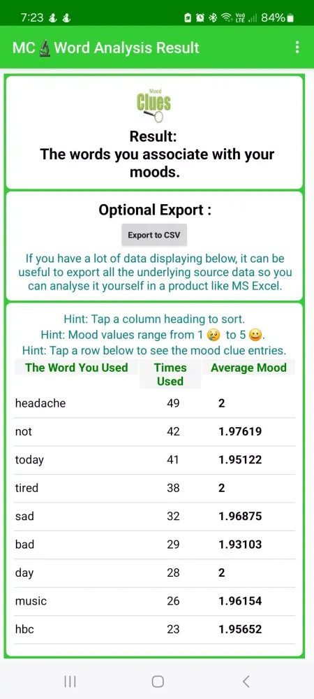 Ảnh chụp màn hình của MoodClues Mood & Laugh Tracker