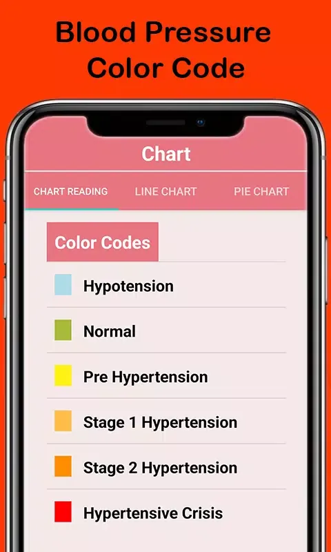 Screenshot di Blood Pressure App