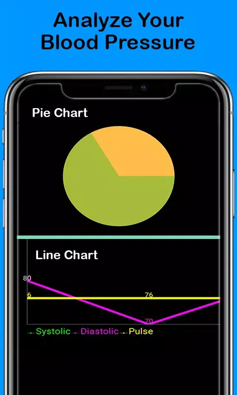 Screenshot di Blood Pressure App