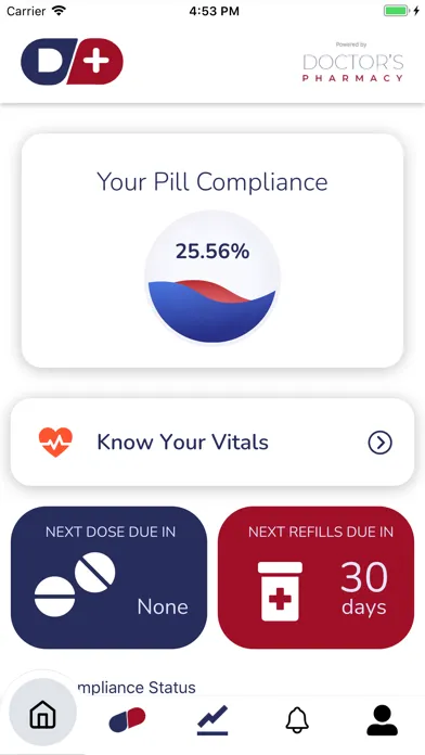 DRP Patient سکرین شاٹس
