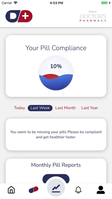 DRP Patient سکرین شاٹس