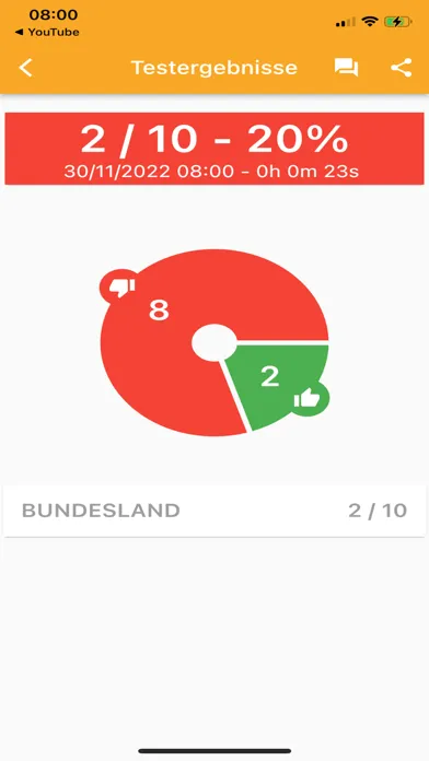 Zrzuty ekranu DeutschMe