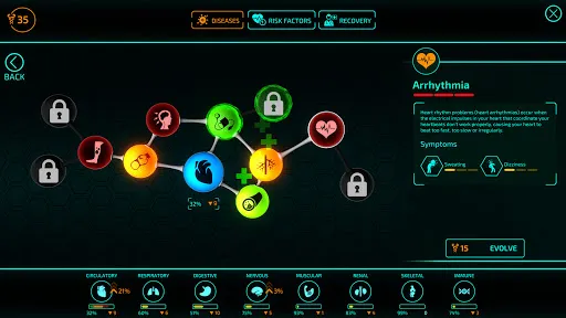 Bio Inc. Redemption : Plague Screenshots