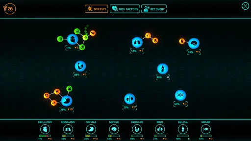 Bio Inc. Redemption : Plague Screenshots